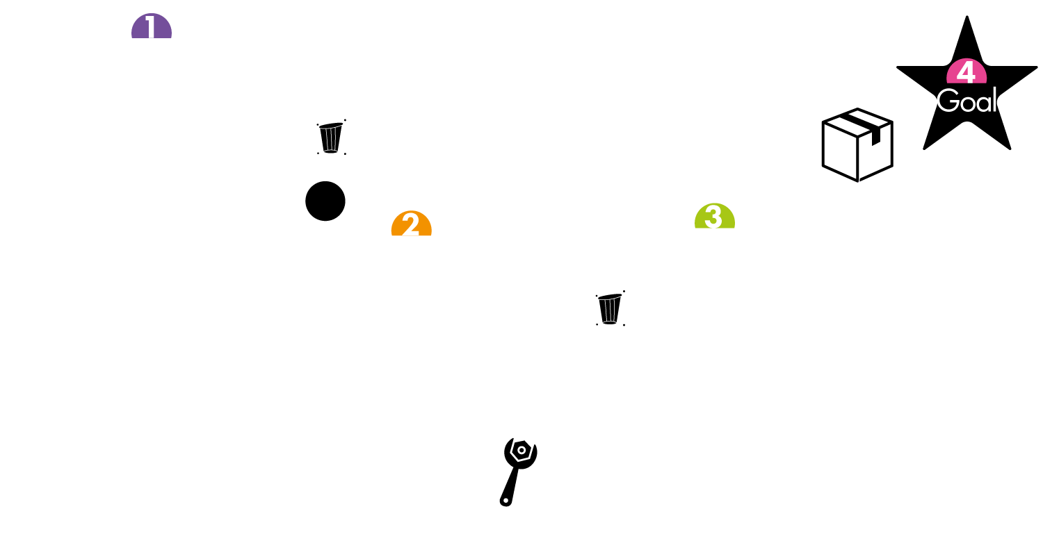 Schematic process of product development for customized reusable items